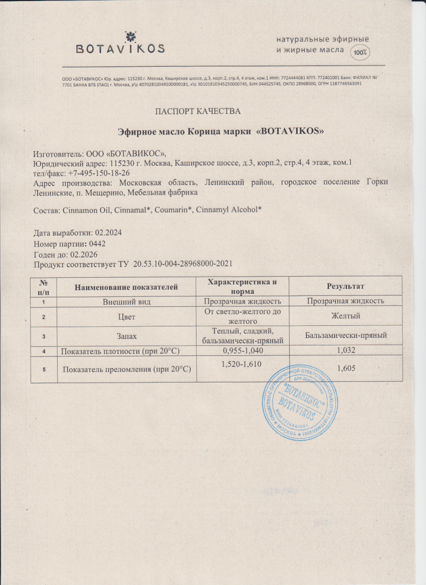 Паспорт №022024